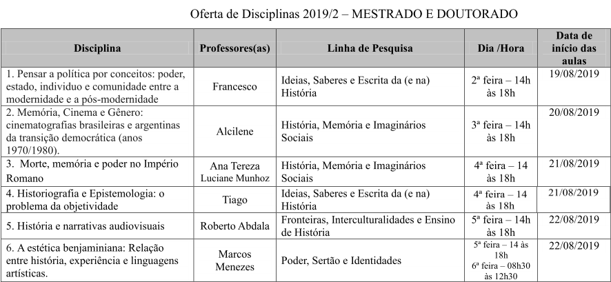Quadro 2019 2 2