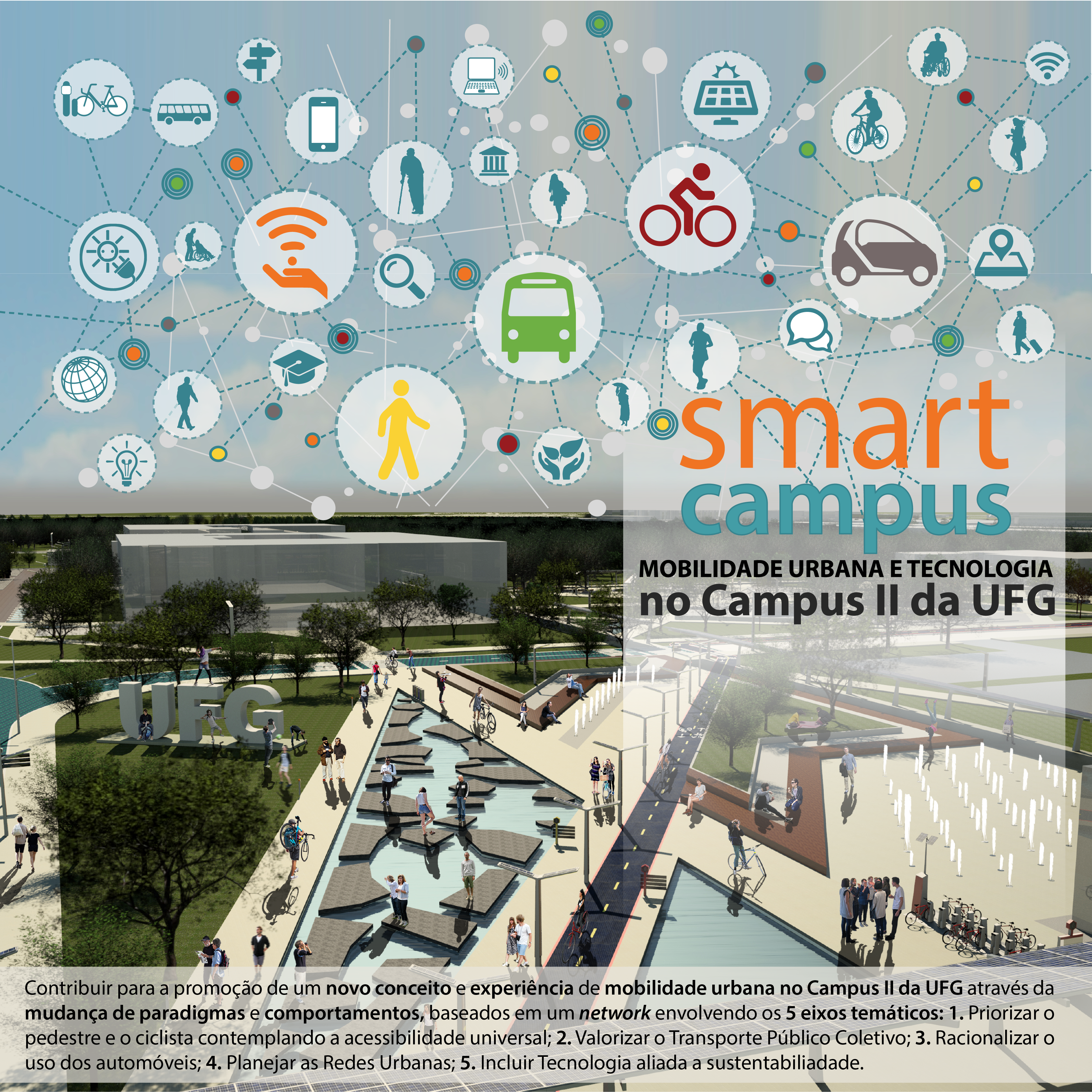 Smart_Campus_TCC