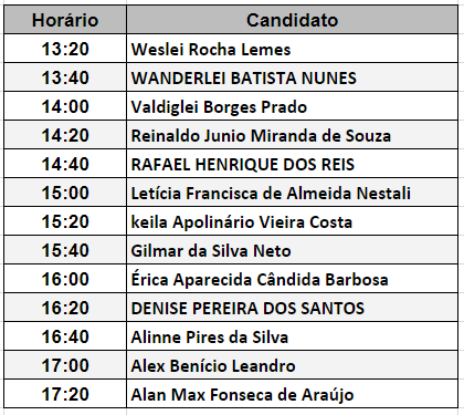 Apresentação do memorial MNPEF 2019