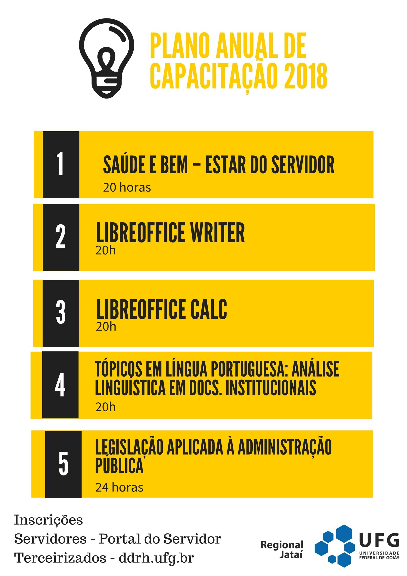 Plano de capacitação