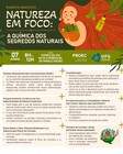  “Natureza em Foco: A Química dos Segredos Naturais”