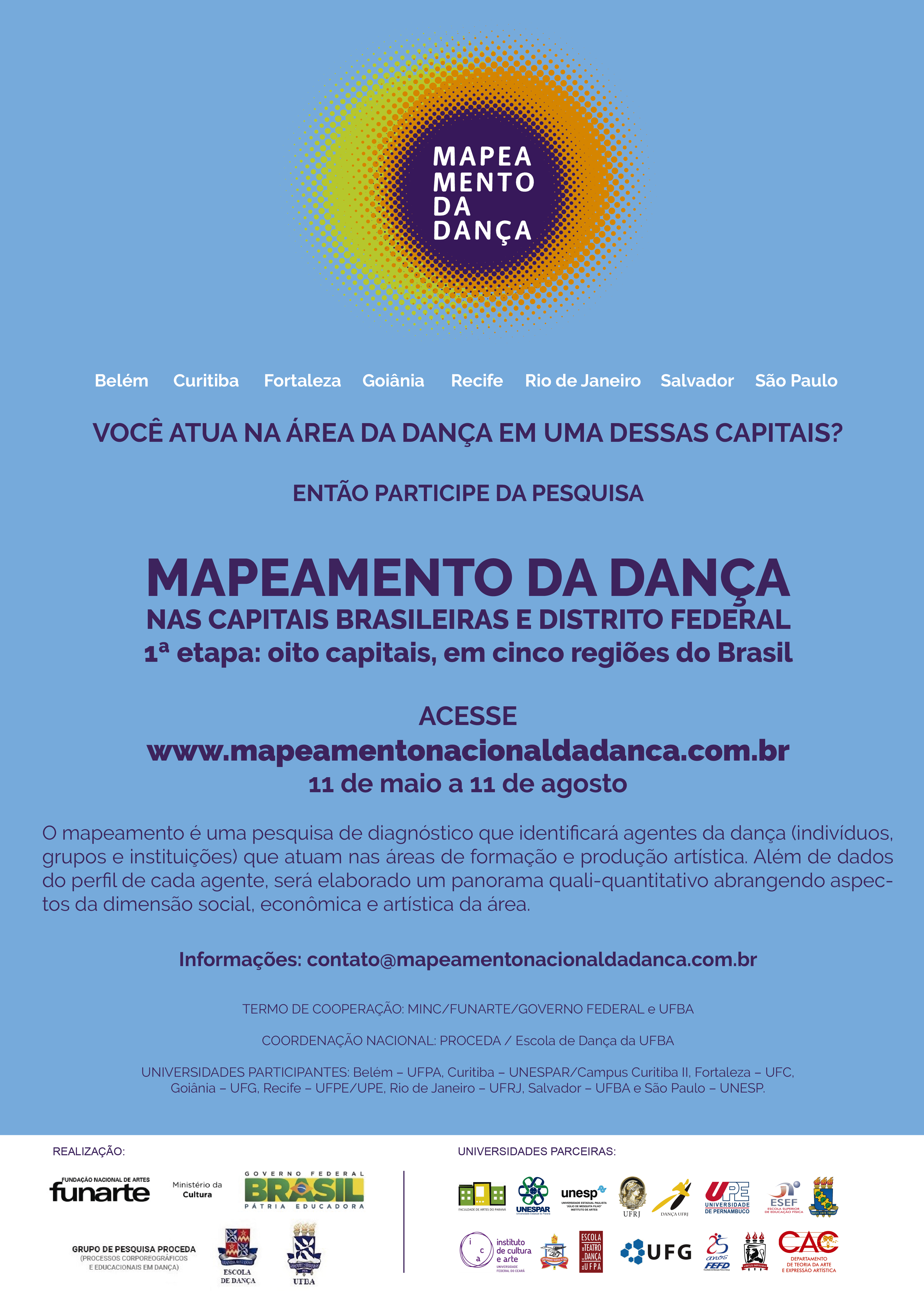 mapeamento da dança 
