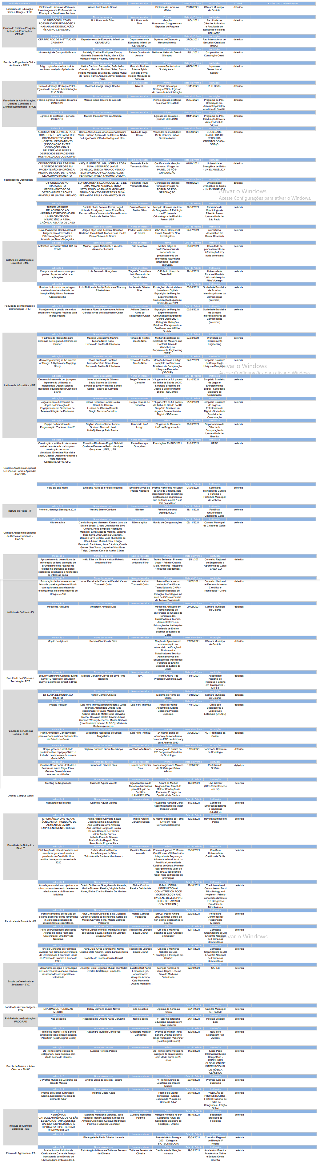 Certifica de Reconhecimento do Consuni