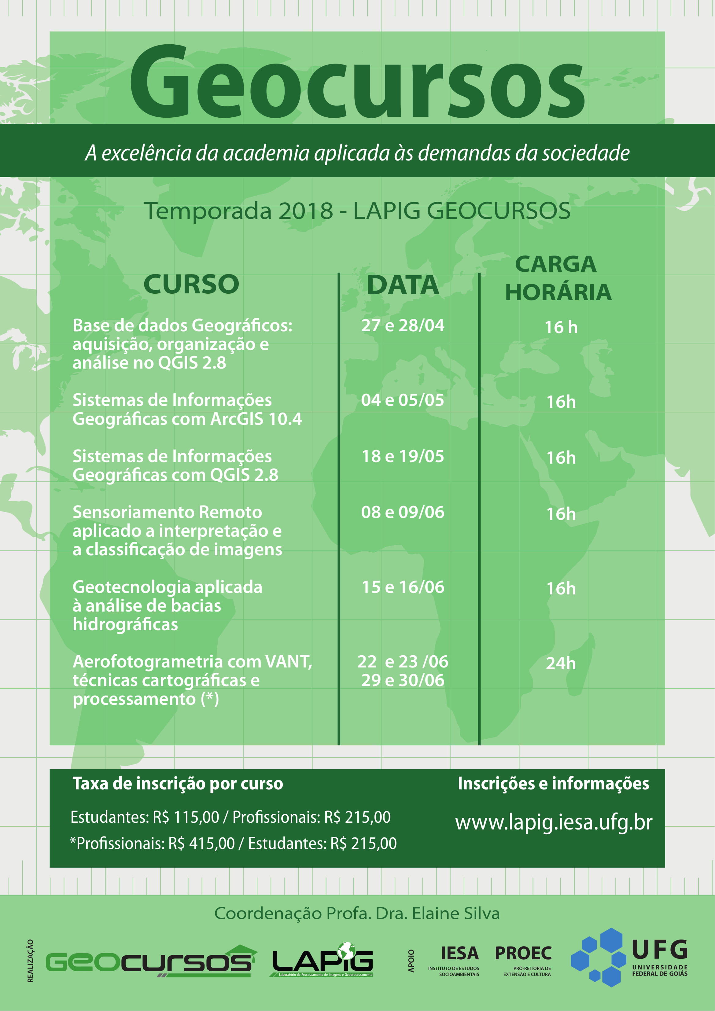 Geocursos_Lapig
