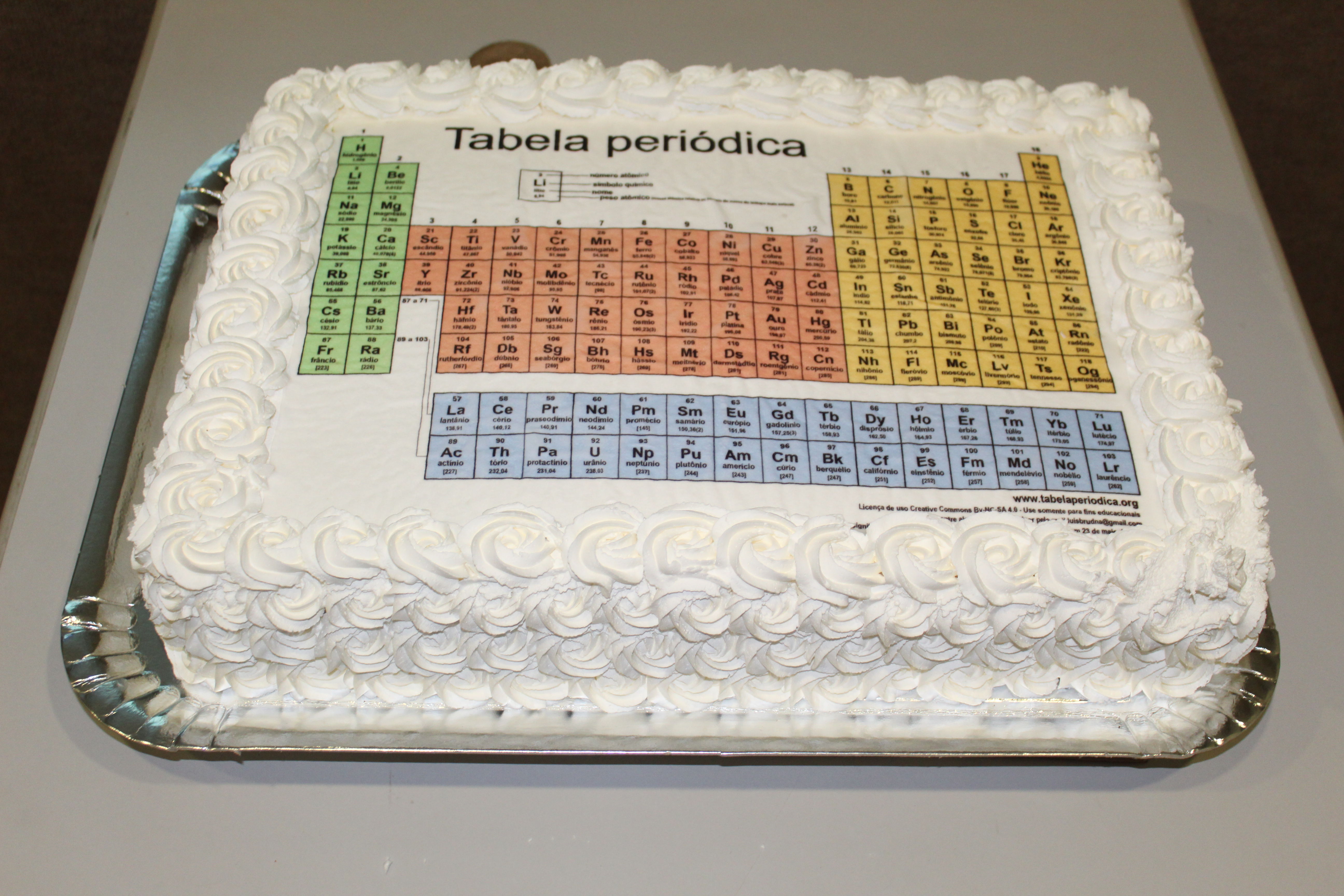 A tabela periódica dos elementos químicos 1
