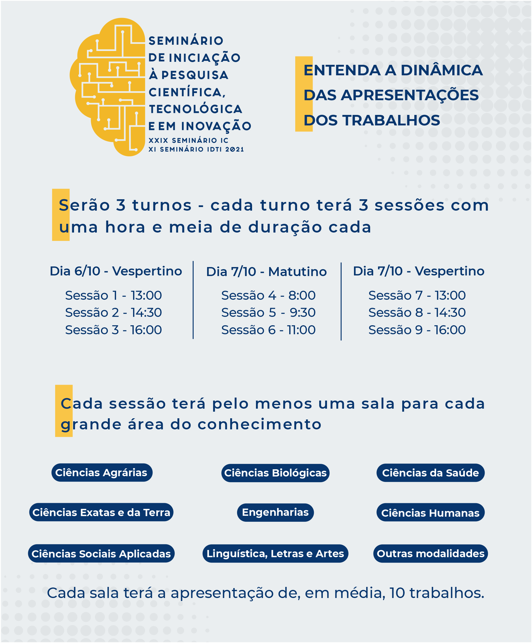 Infográfico_SeminárioPIP_2021_