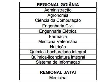 Período para confirmação de matrícula 01
