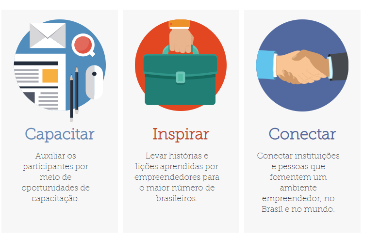  Semana Global de Empreendedorismo_02.png