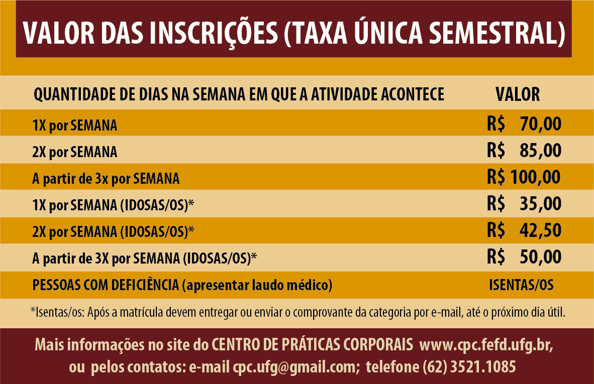 CPC - Tabela de taxas semestrais (Publicidade Institucional/Secom/UFG)