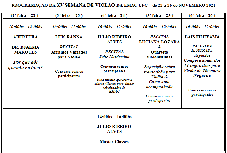 programação_final_xv_semana_do_violão