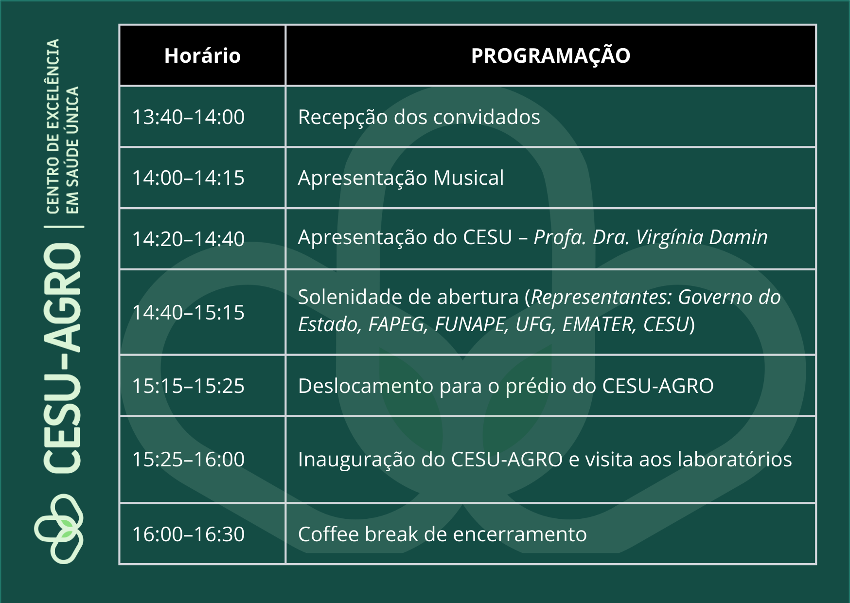 programacao cesu agro