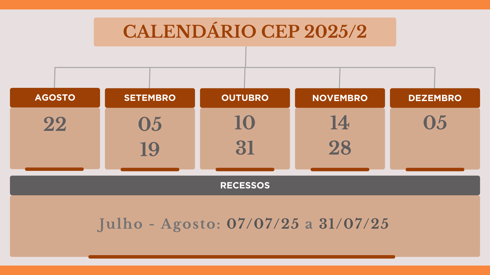 REUNIÕES CEP