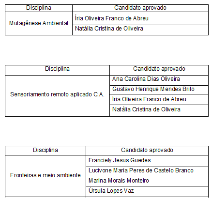 alunos especiais