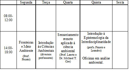 oferta de disciplinas 2014