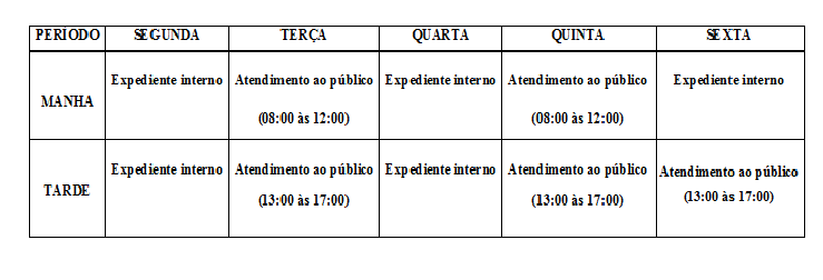 horário de funcionamento da secretaria em março/2014