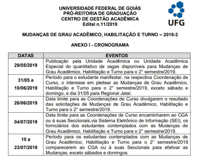Cronograma mudança de grau e turno 2019.2