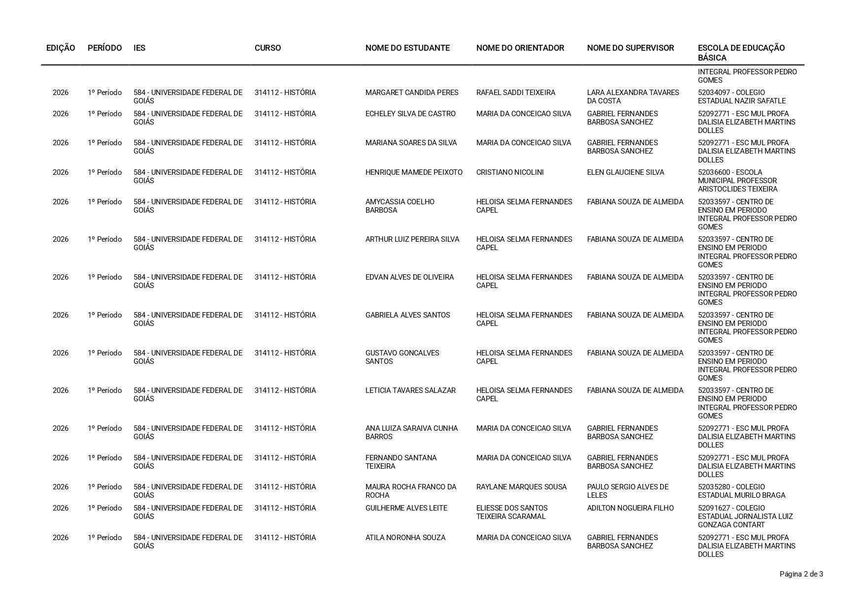 Enade-2026-Lista-Inscricao_page-0002