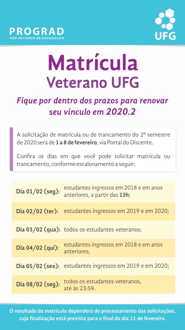 Escalonamento de matrícula