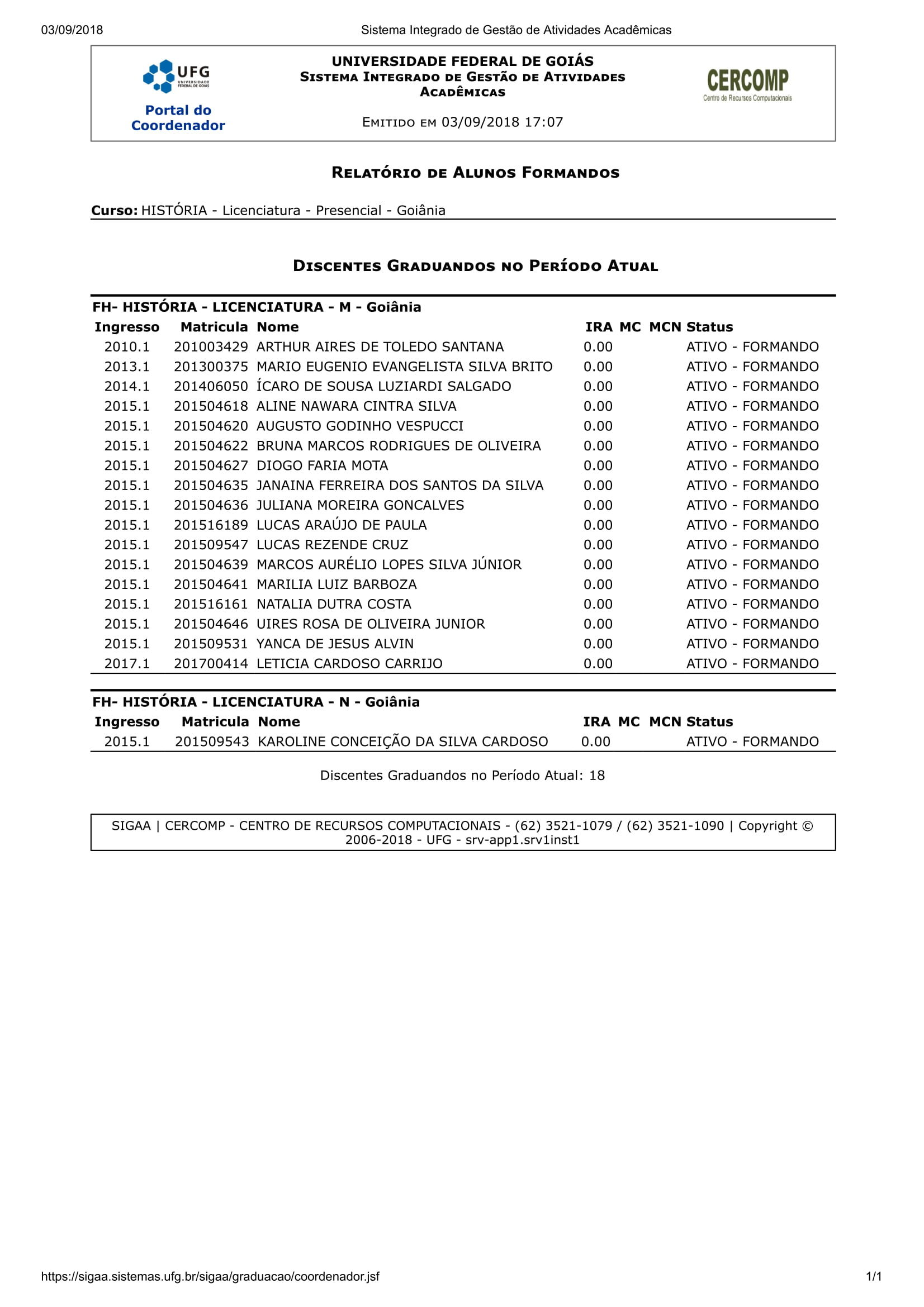 Prováveis formandos 2018.2 - Licenciatura-1