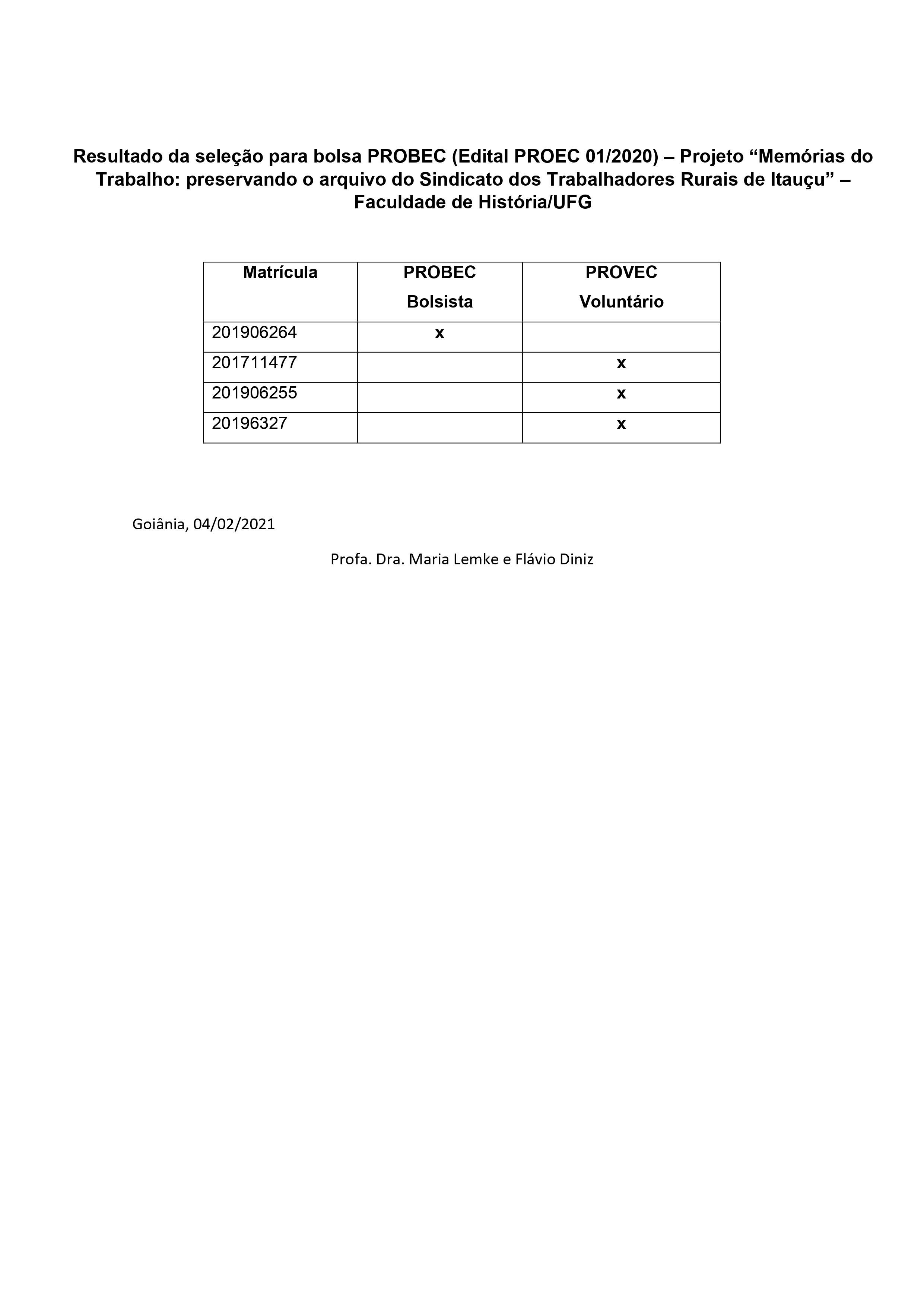 Resultado final