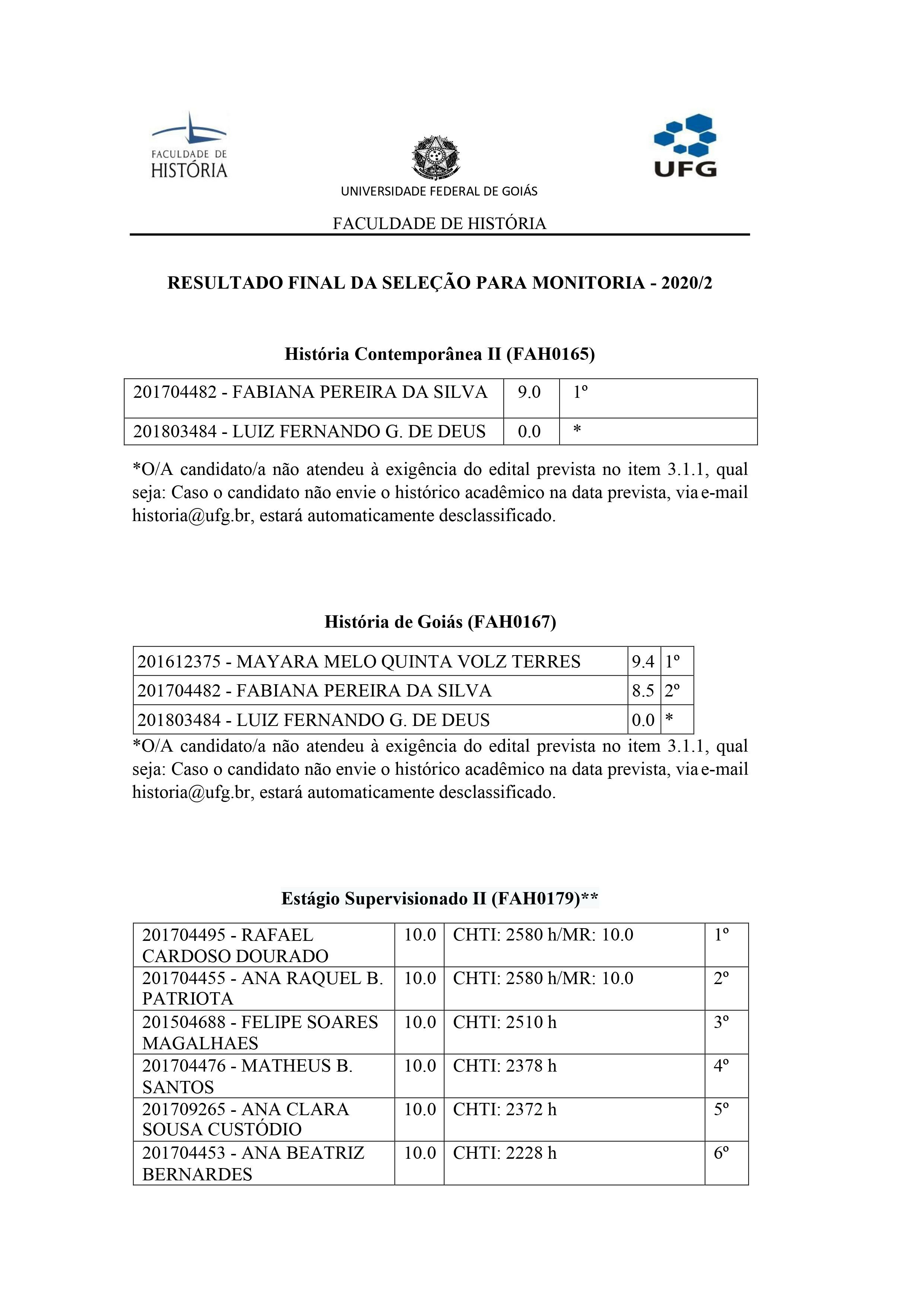 Resultado final - Monitoria 2020.2.1
