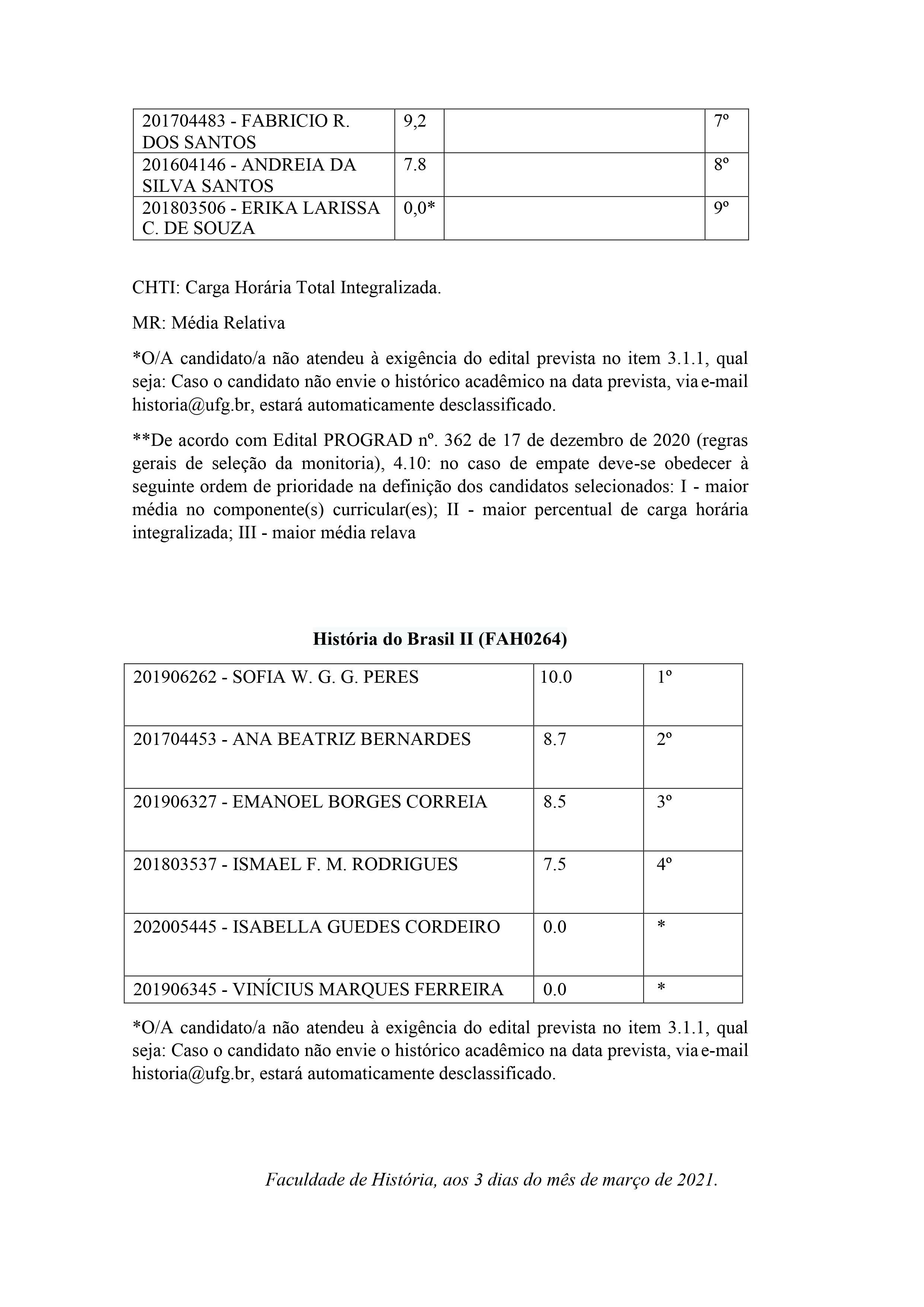 Resultado final - Monitoria 2020.2.2