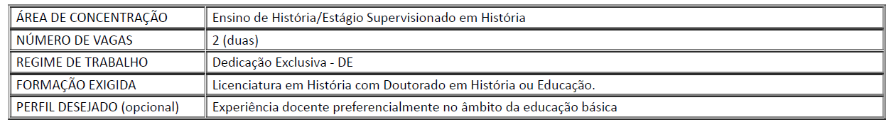 detalhes