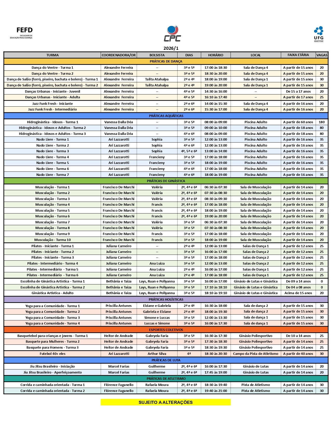 Publicação - Relação de Turmas - Ações de Extensão - CPC 2026_1_v2 - Controle Turmas_Reservas_page-0001