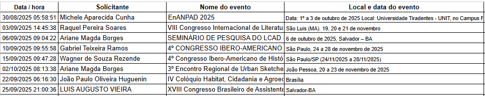 Diárias_2025