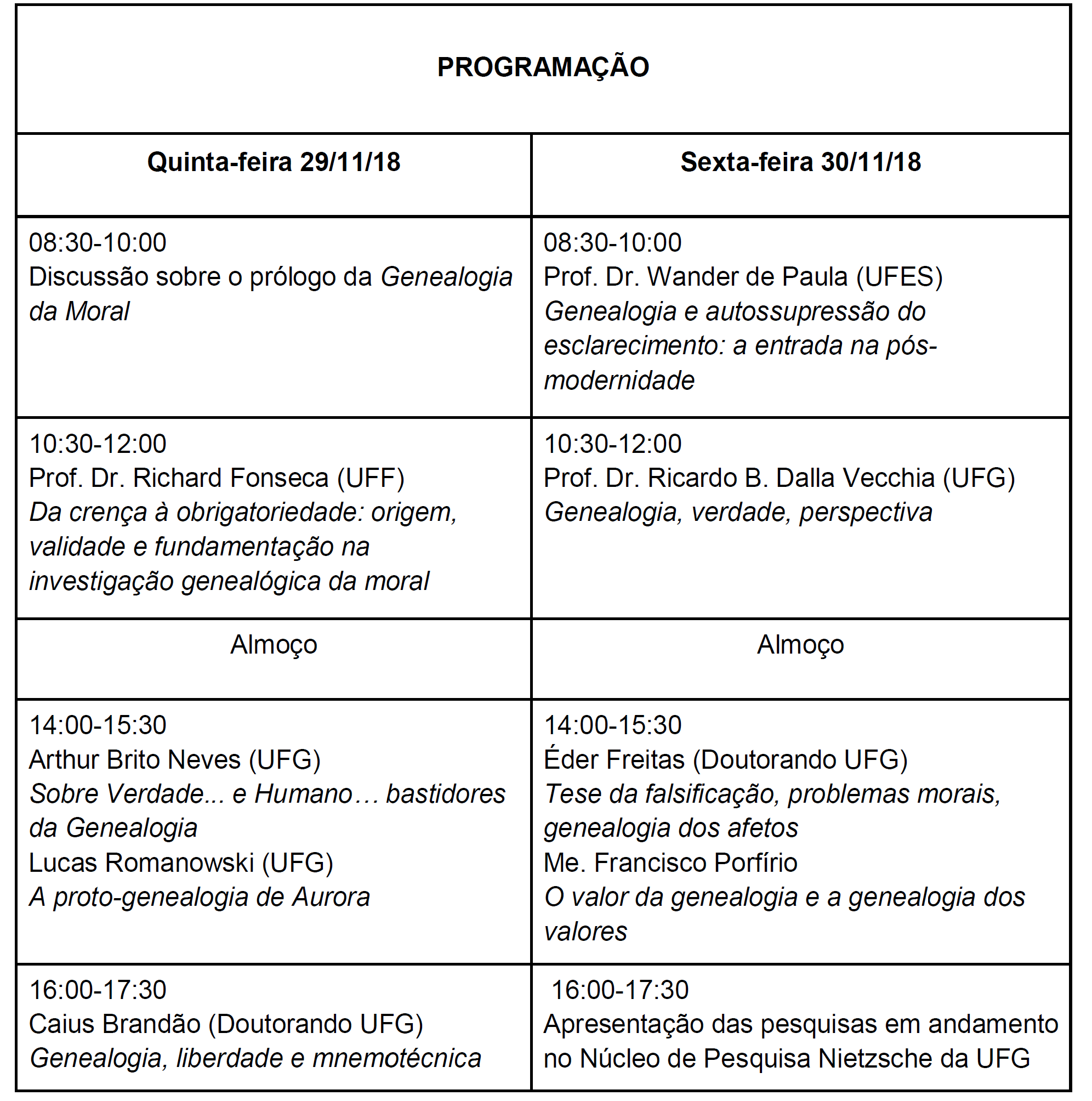 Programação do 1º Encontro do GT Genealogia e Crítica