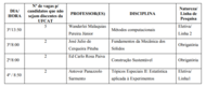 Disciplinas 2023/1