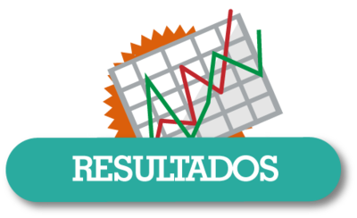 resultados resultados