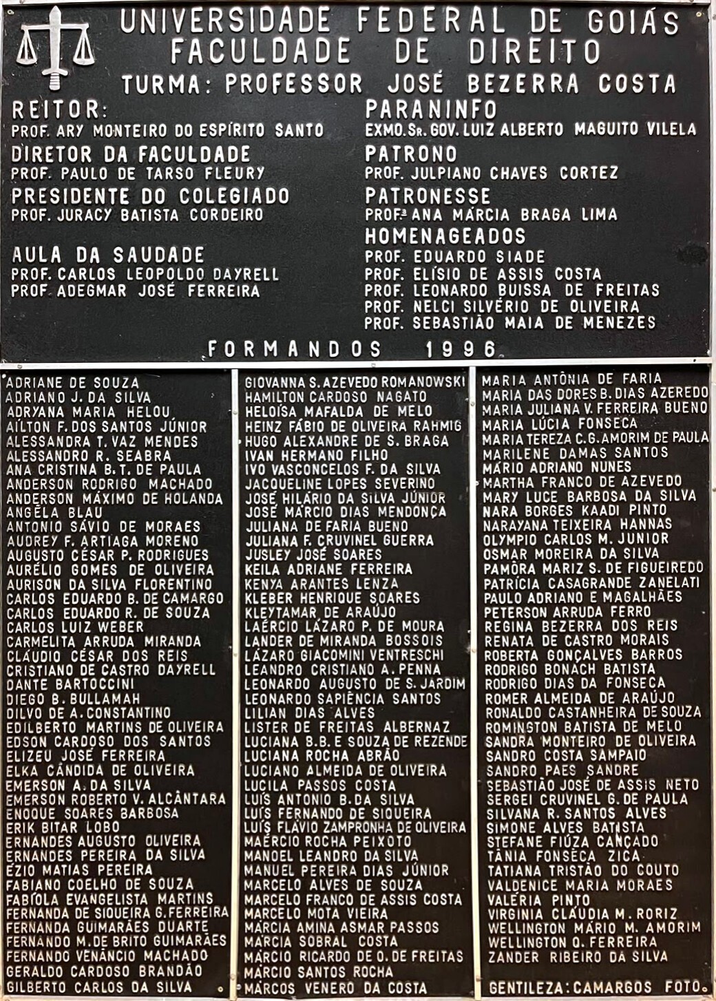 pl1996