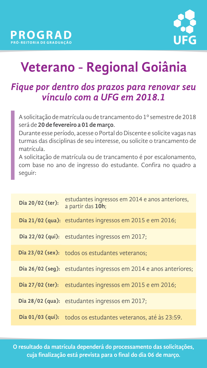 Informações sobre Matrícula do Estudante Veterano