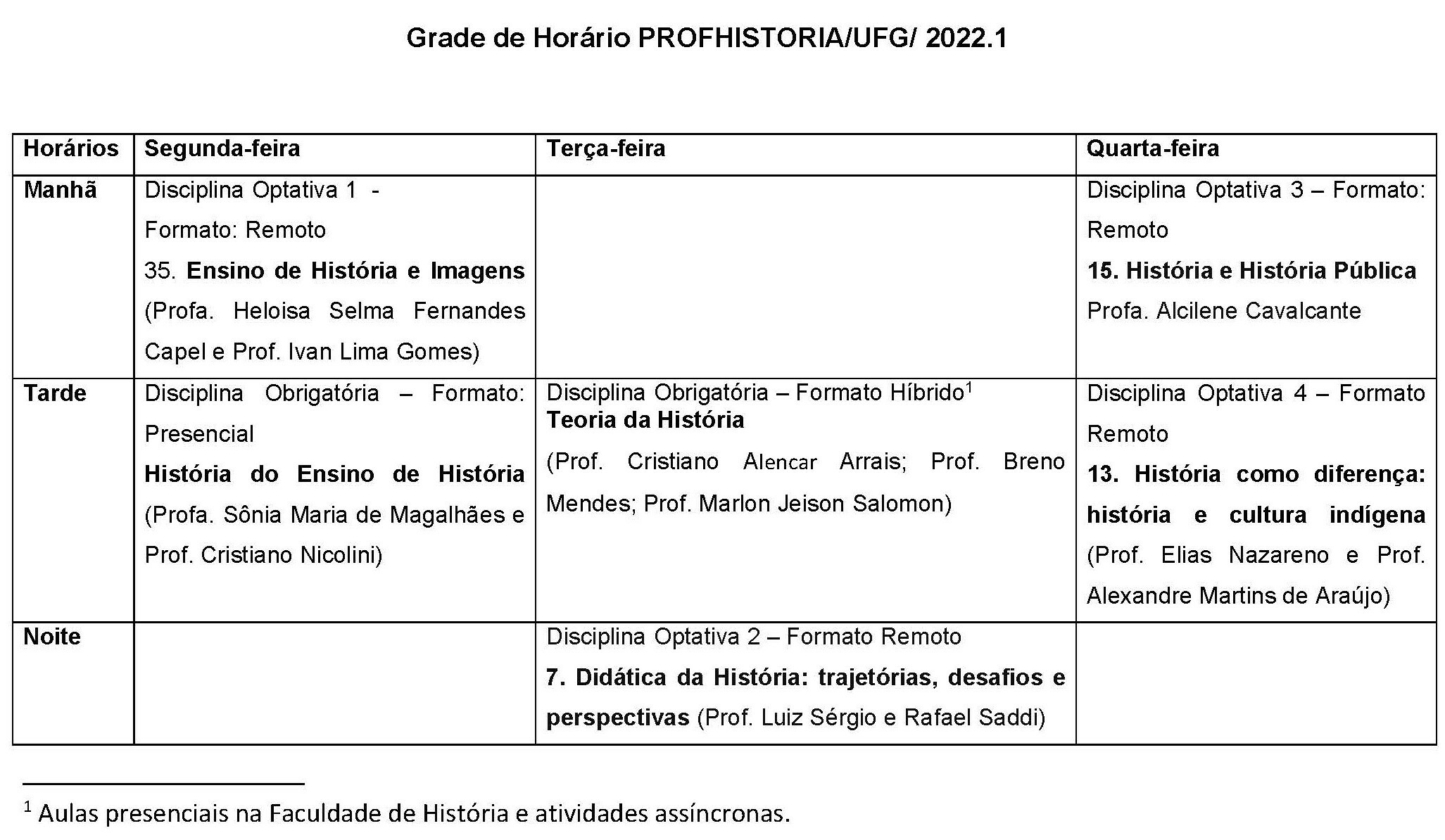 Horário ProfHistória 2022-1_Página_1cortado