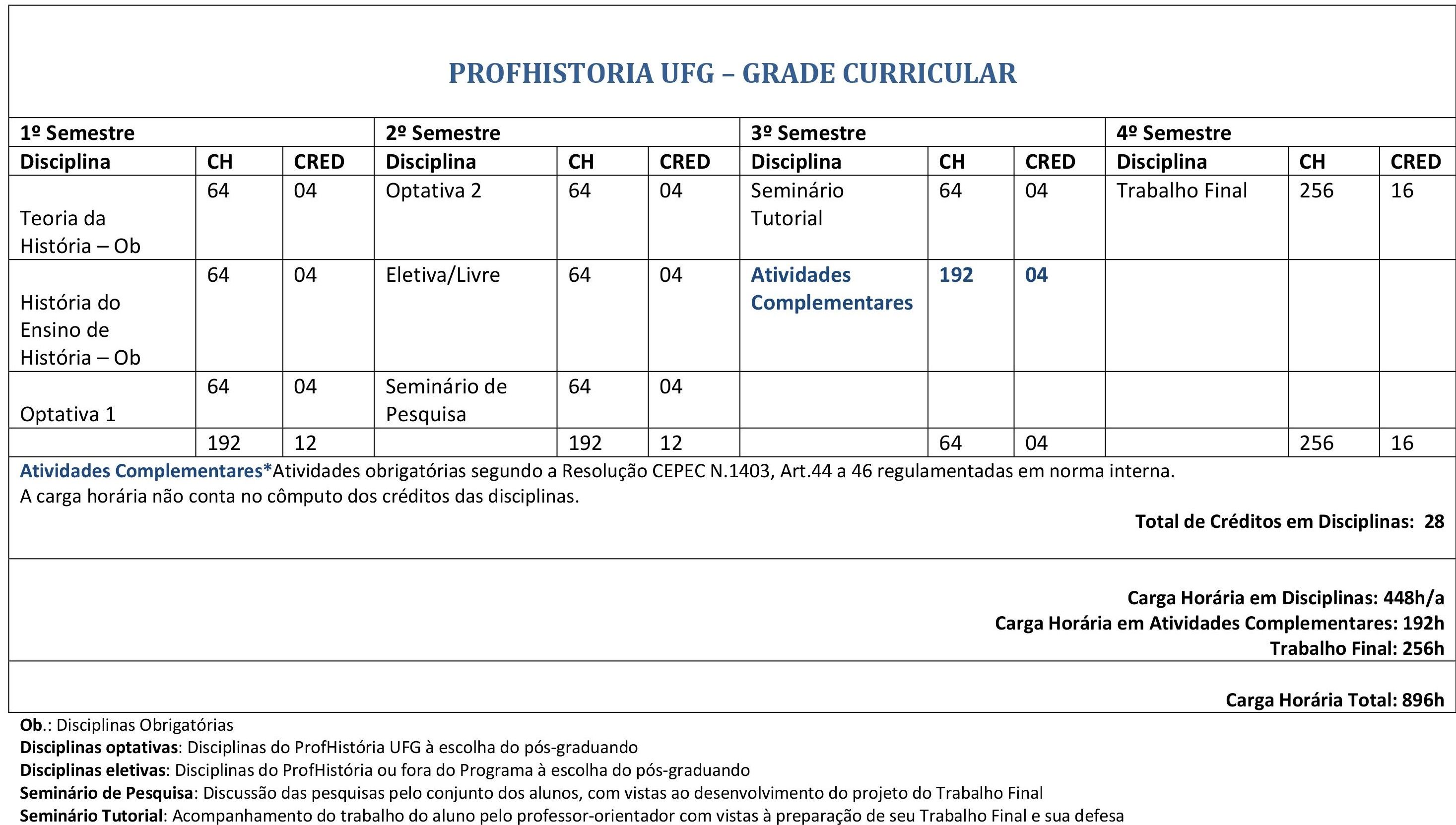 Horario1