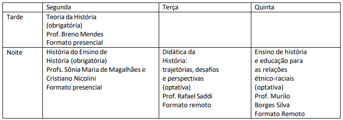 horario 2025.1