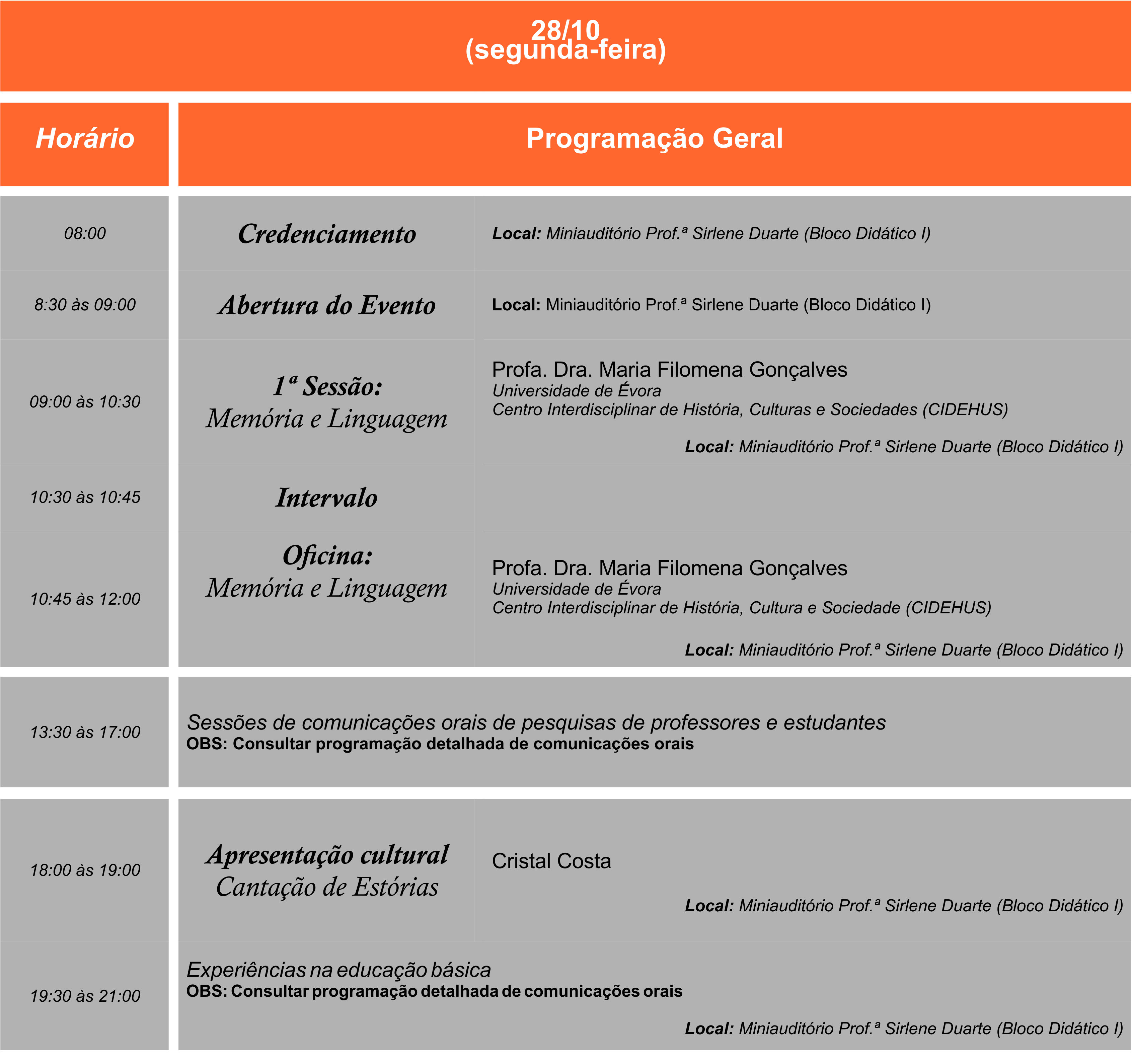 Programação_dia 28