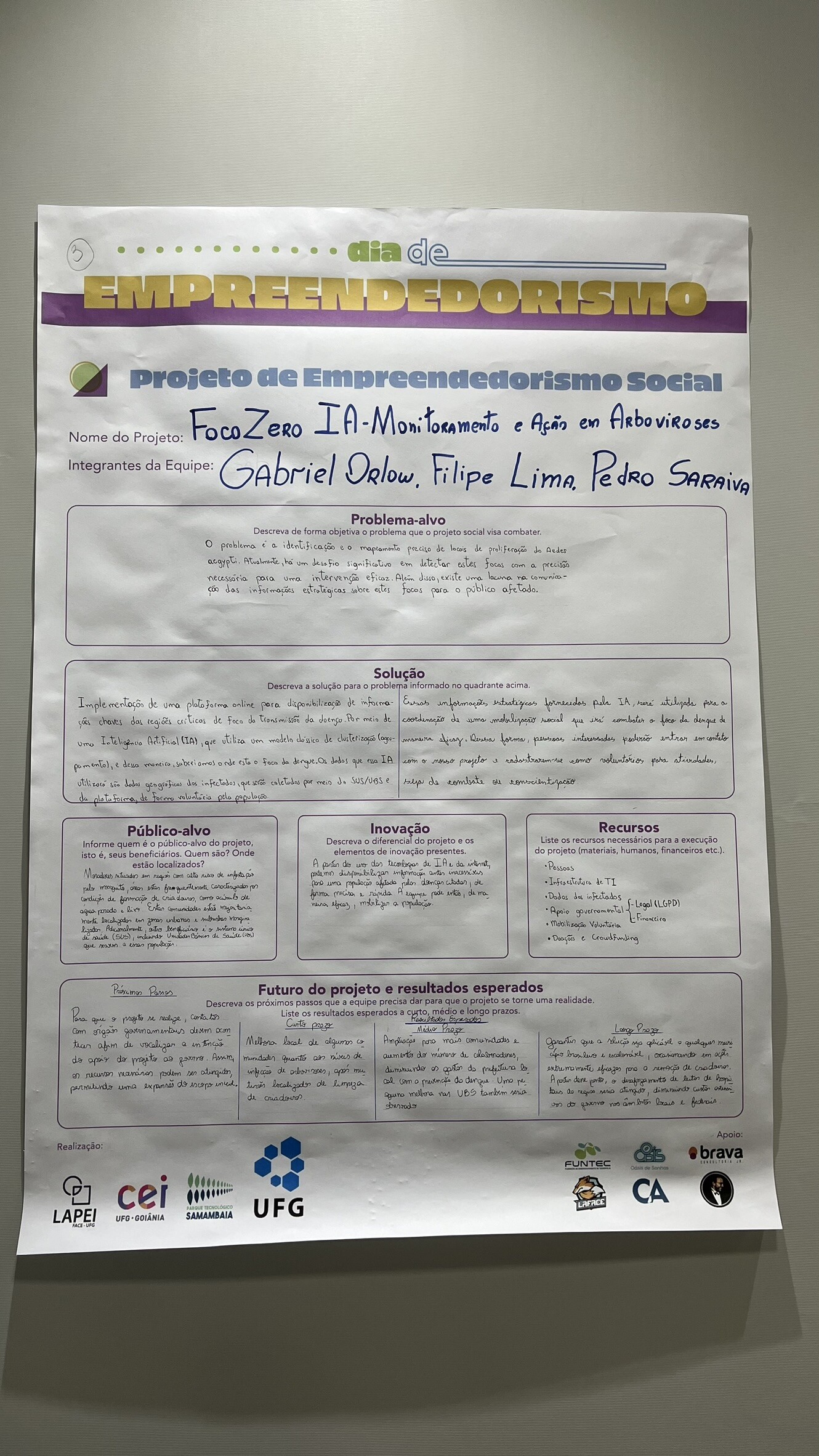 Dia de Empreendedorismo na UFG 2023