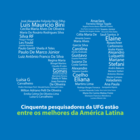 ranking produtividade