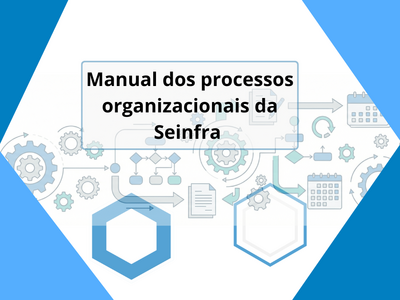 Banner Notícias Manual Processos Org. vs2