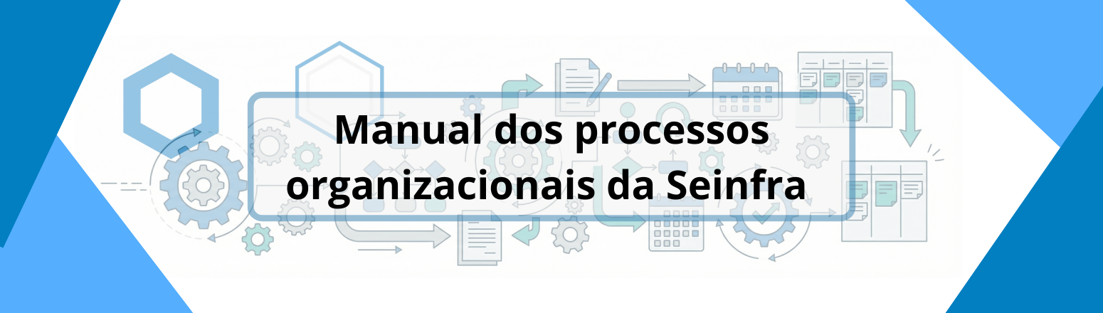 Manual Processos Organizacionais