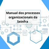 Banner Notícias Manual Processos Org. vs2