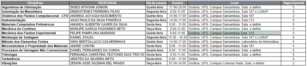 horario2525-2