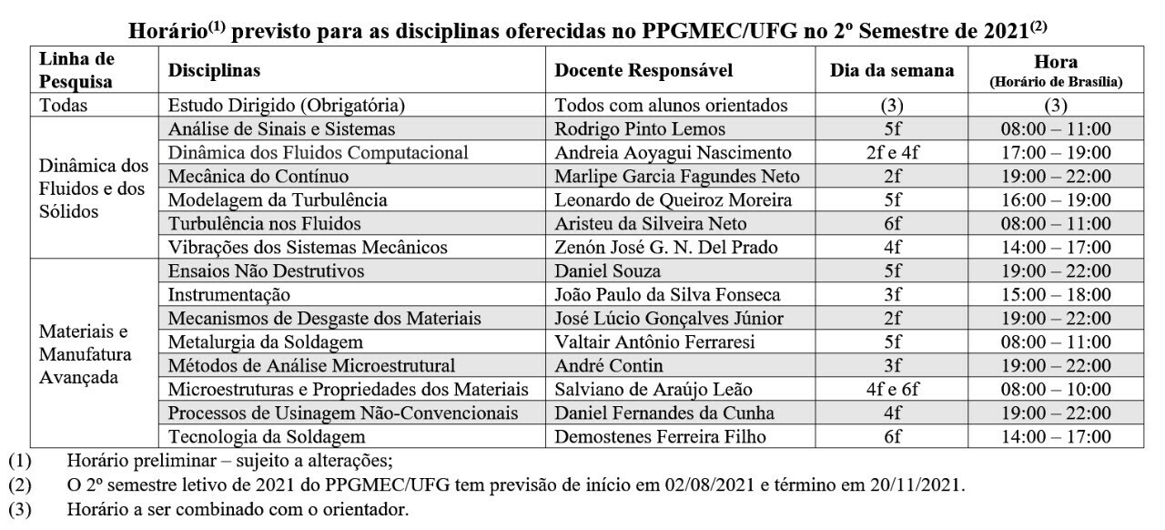 Horario disciplinas ppgmec