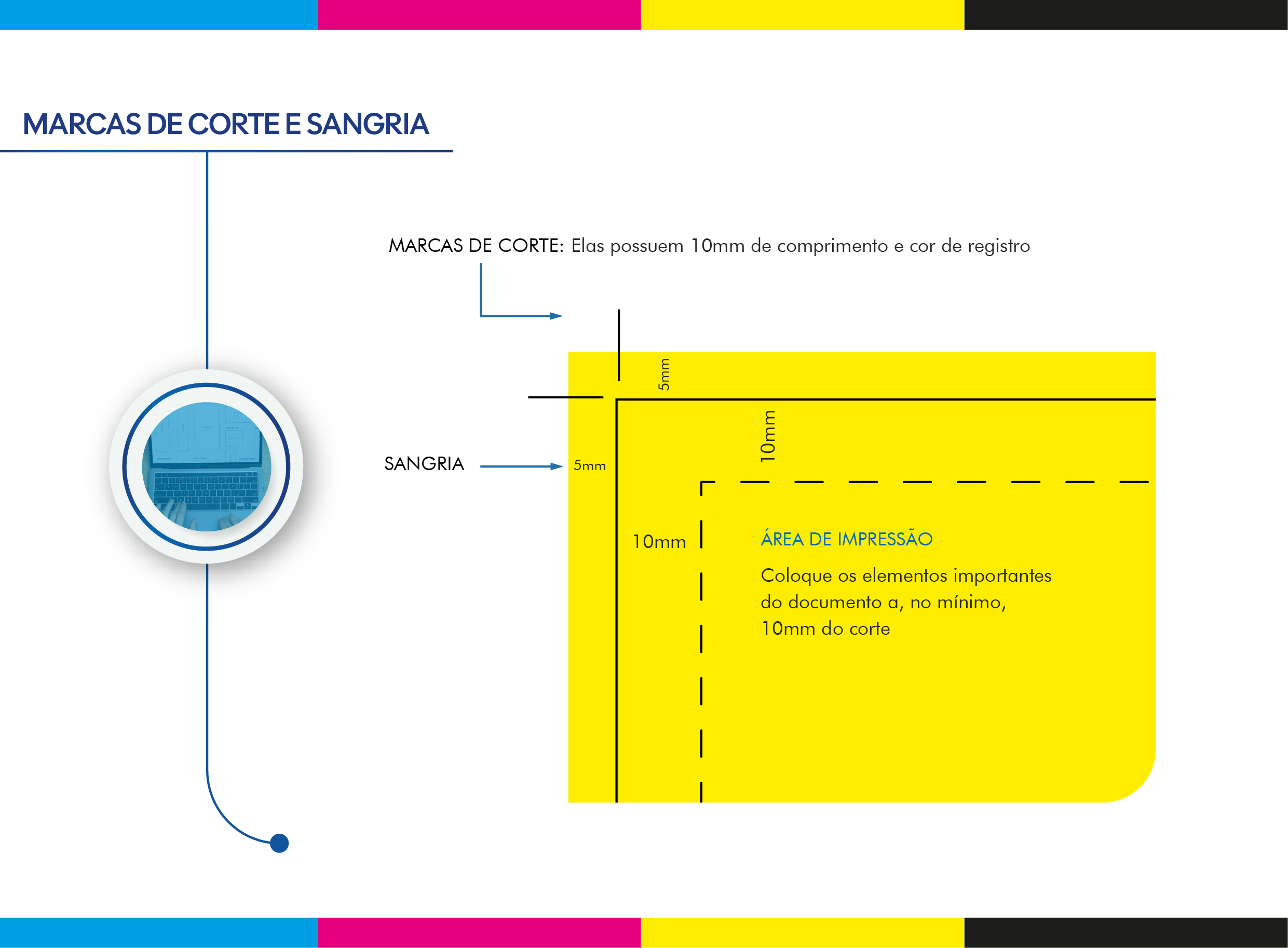 Como adequar cartazes para impressão