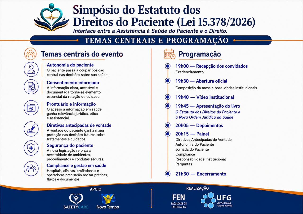 Programação do Simpósio do Estatuto dos Direitos do Paciente