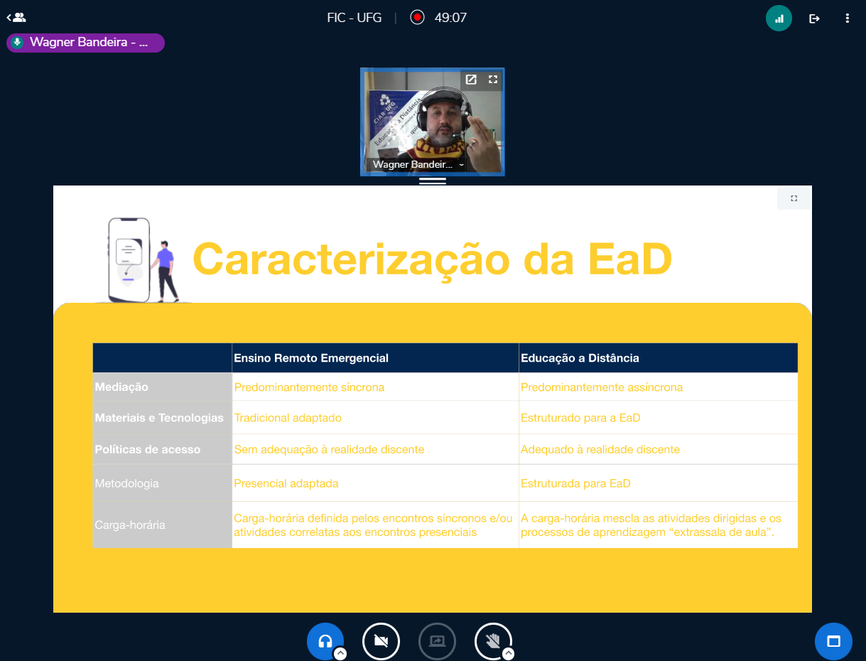captura de tela de reunião virtual mostra professor Wagner Bandeira (homem negro, de cabelos curtos, usando boina e camiseta escura) durante palestra realizada no ambiente Big Blue Button