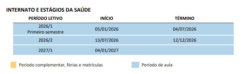 Estágio na saúde UFG