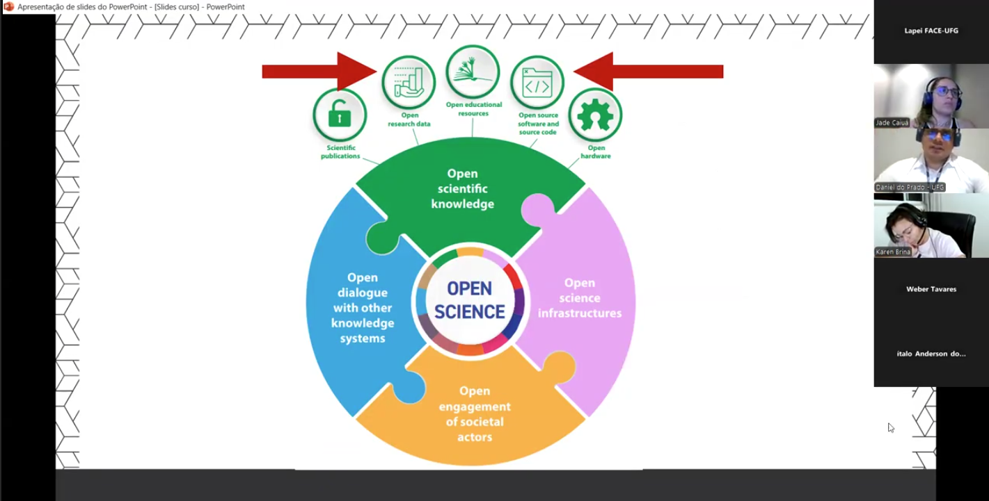 Print 1 curso Criando relatórios de pesquisa usando R